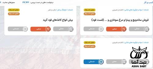 شرایط گرفتن مجوز راه اندازی فست فود 